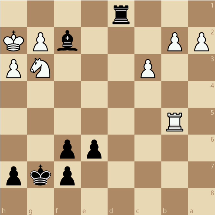 Auszug aus Real Chess Training